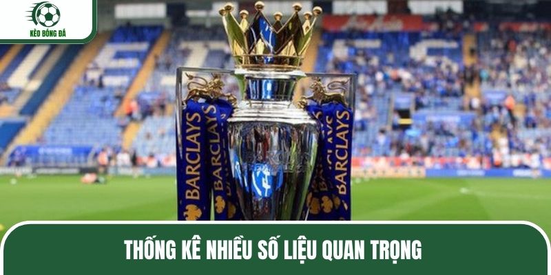 Thống kê nhiều số liệu quan trọng