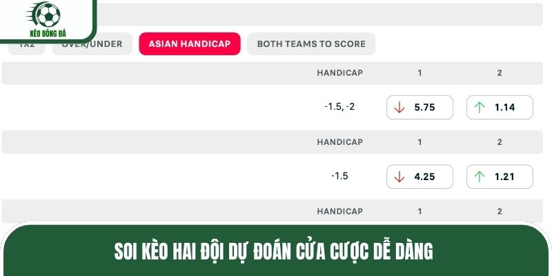 Soi kèo hai đội dự đoán cửa cược dễ dàng
