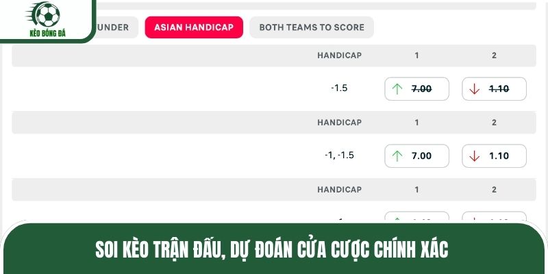 Soi kèo trận đấu, dự đoán cửa cược chính xác