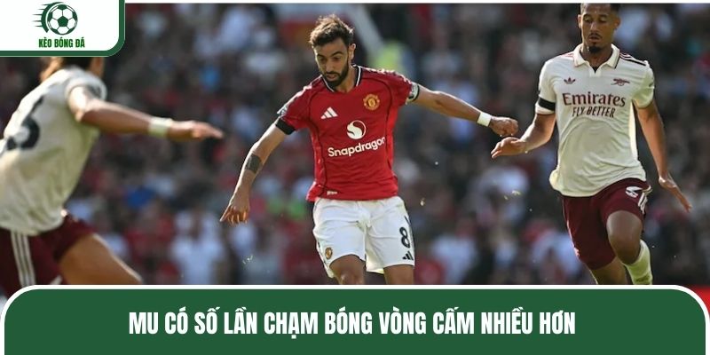 MU có số lần chạm bóng vòng cấm nhiều hơn
