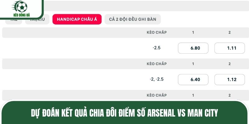 Dự đoán kết quả chia đôi điểm số Arsenal vs Man City