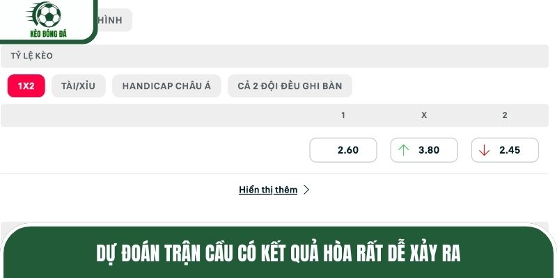 Dự đoán trận cầu có kết quả hòa rất dễ xảy ra