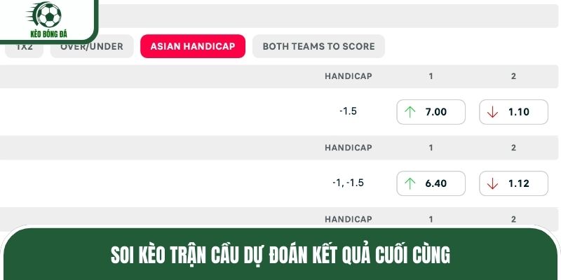 Soi kèo trận cầu dự đoán kết quả cuối cùng