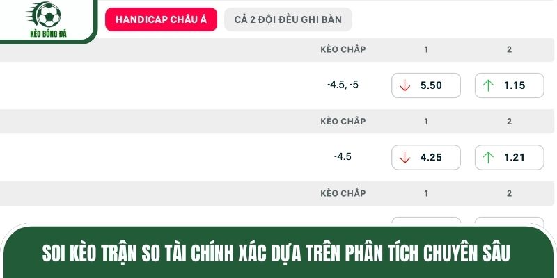 Soi kèo trận so tài chính xác dựa trên phân tích chuyên sâu