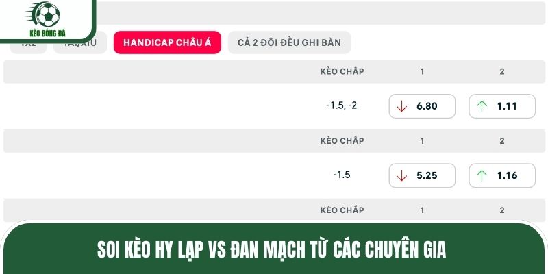 Soi kèo Hy Lạp vs Đan Mạch từ các chuyên gia