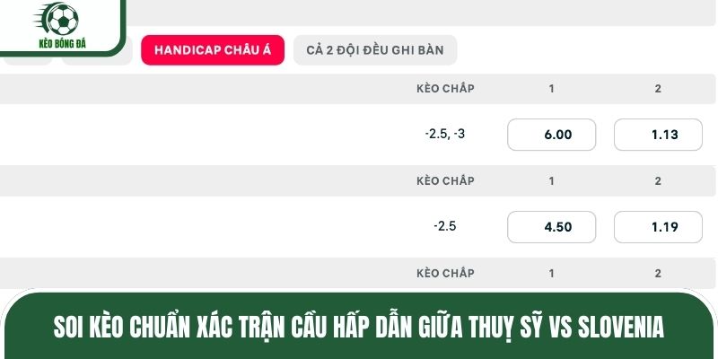 Lịch sử đối đầu chứng kiến 4/5 trận Thuỵ Sỹ thắng