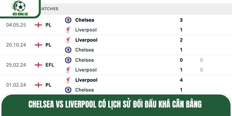 Soi kèo Chelsea vs Liverpool có lịch sử đối đầu khá cân bằng