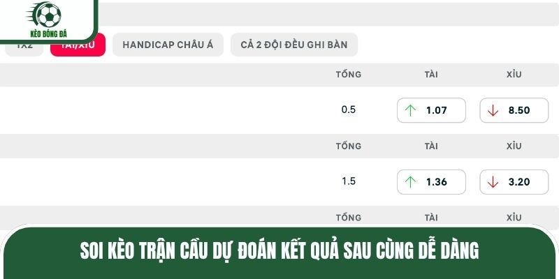 Soi kèo trận cầu dự đoán kết quả sau cùng dễ dàng