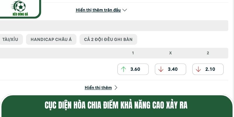 Cục diện hòa chia điểm khả năng cao xảy ra