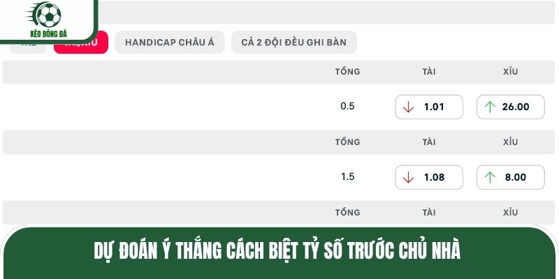 Dự đoán Ý thắng cách biệt tỷ số trước chủ nhà