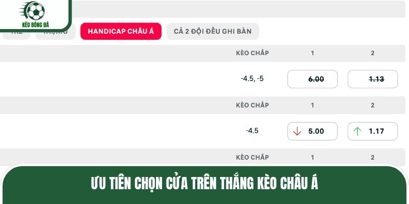 Ưu tiên chọn cửa trên thắng kèo châu Á