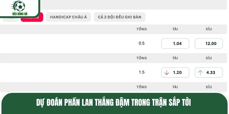Dự đoán Phần Lan thắng đậm trong trận sắp tới